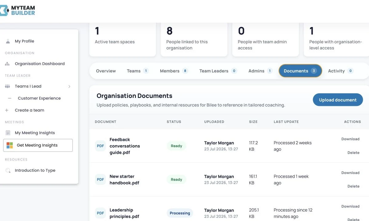 MyTeamBuilder Organisation Dashboard document library showing ready and processing sources